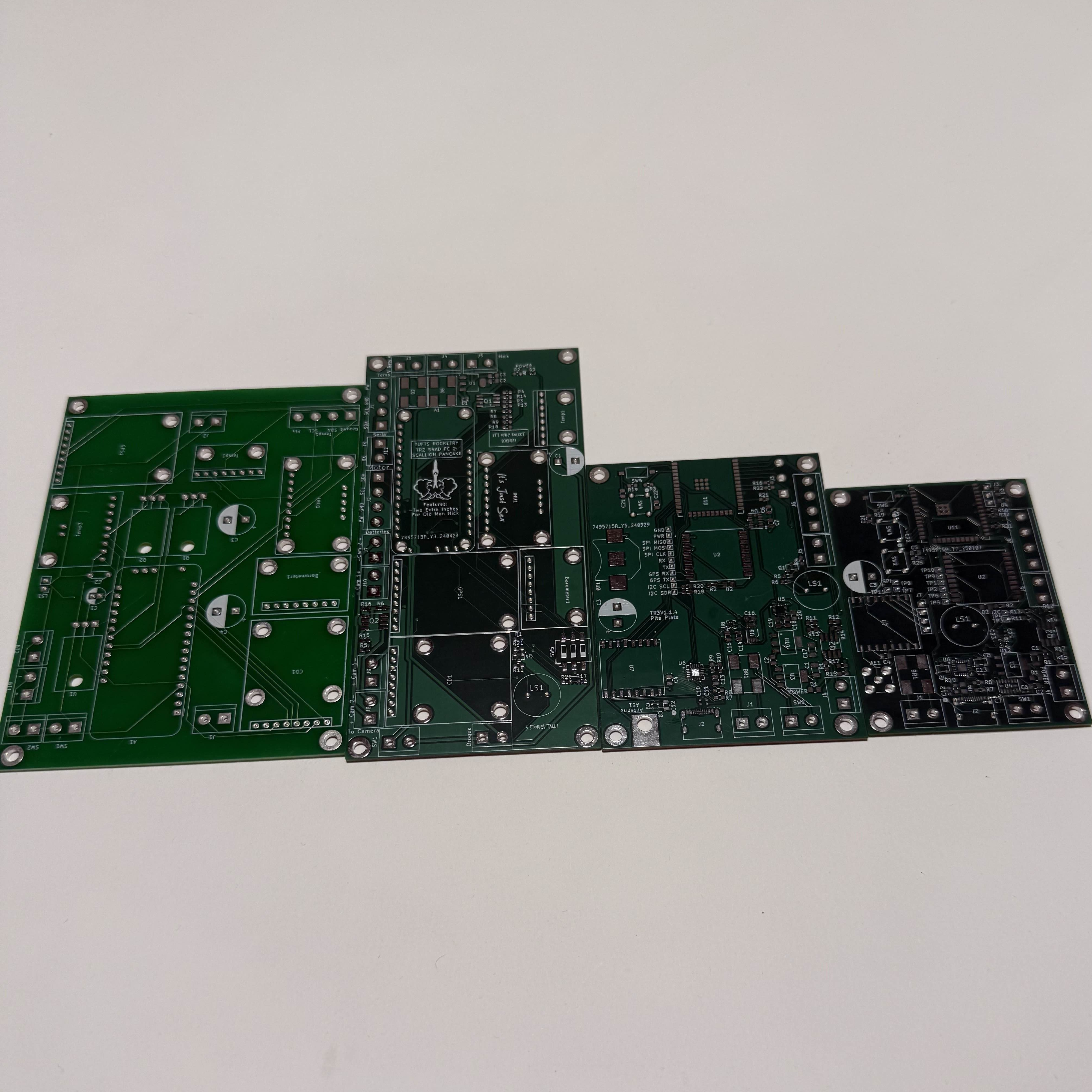 Compasion of th Boards